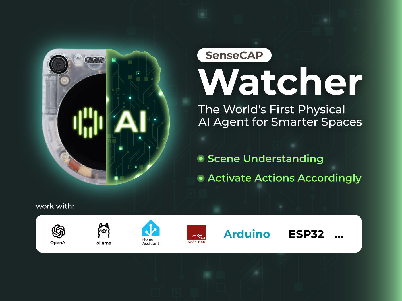 SenseCap Watcher: The Physical AI Agent for Smarter Spaces