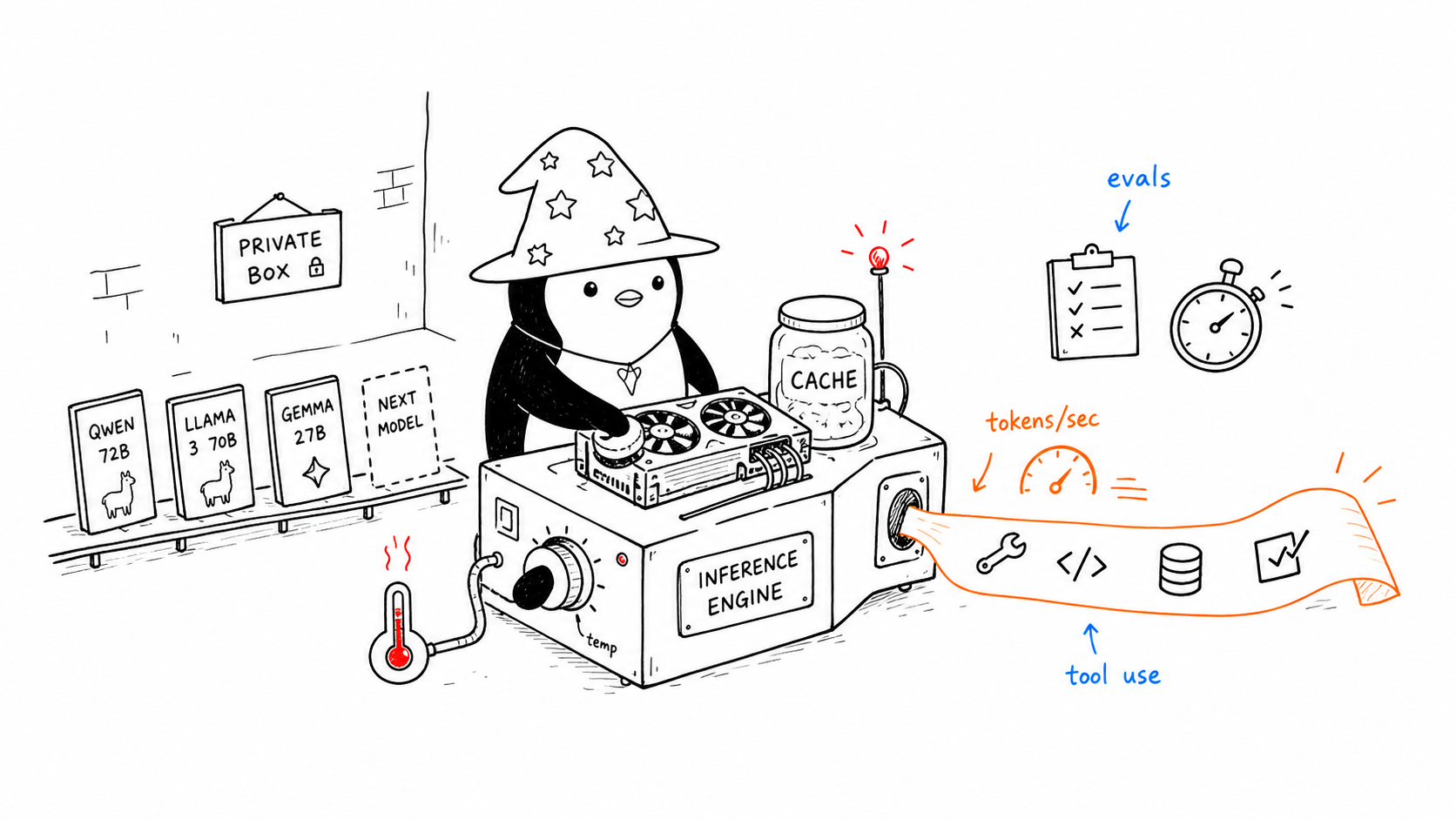 Hand-drawn wizard penguin tuning a private local LLM inference engine with cache, evals, and tool output